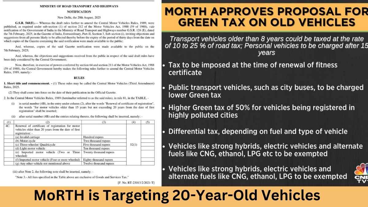 20-Year-Old Vehicles Face MoRTH