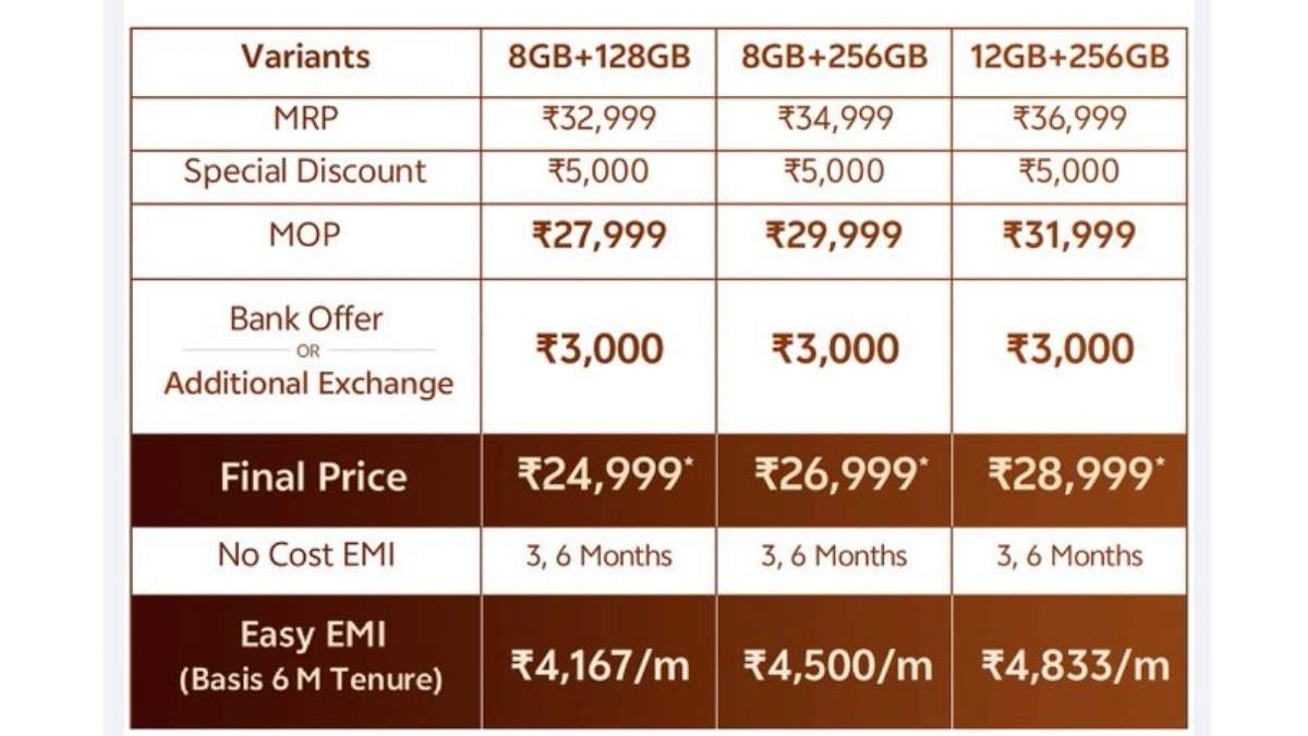 Vivo T4 Pro Discount Offer