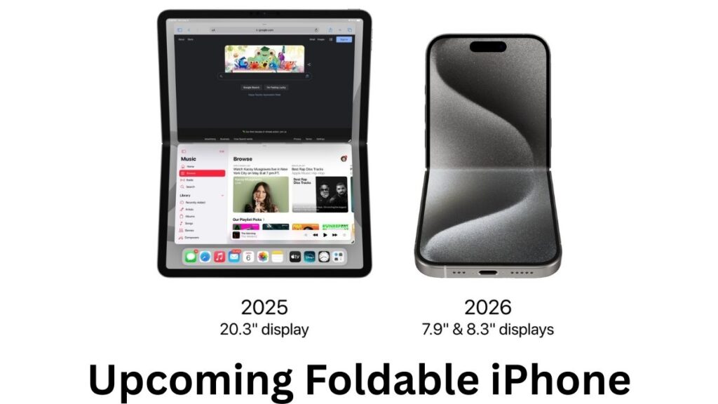 iPhone Flip or Apple foldable phone