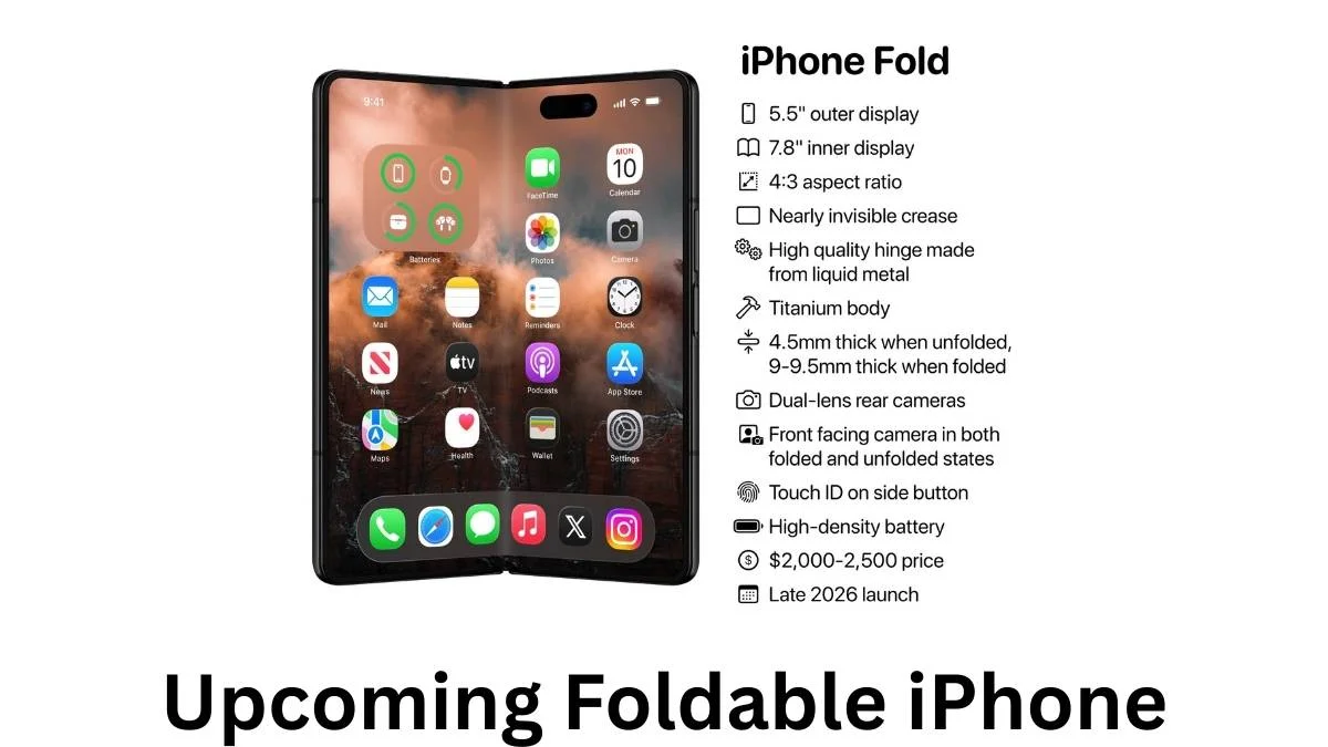 iPhone Flip or Apple iphone foldable