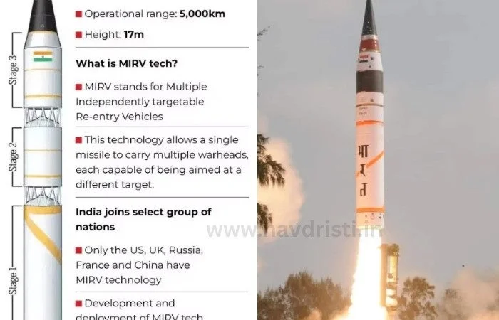 The Defence Research and Development Organisation (DRDO) deserves much of the credit for the success of the Agni-5 MIRV capability